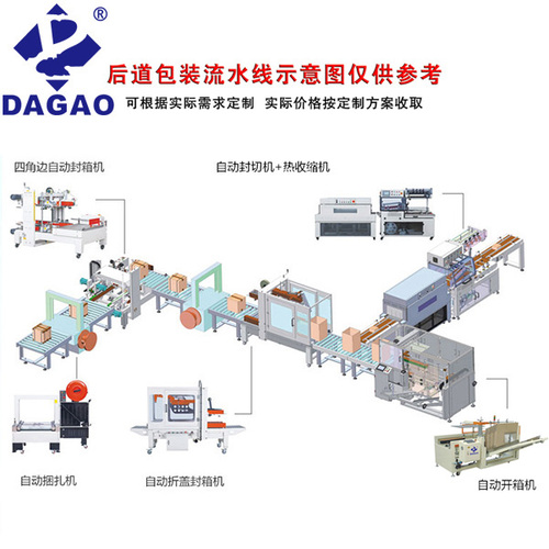 DG-2000BZ/S纏膜機(jī)(自動(dòng)上膜\斷膜)